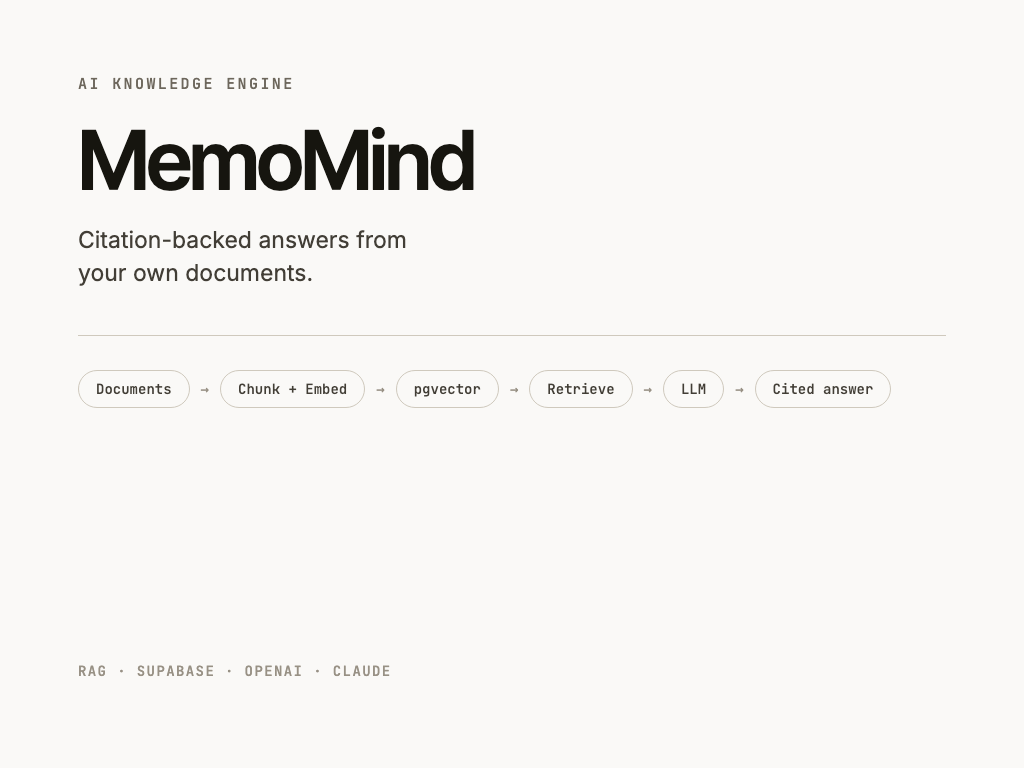 MemoMind